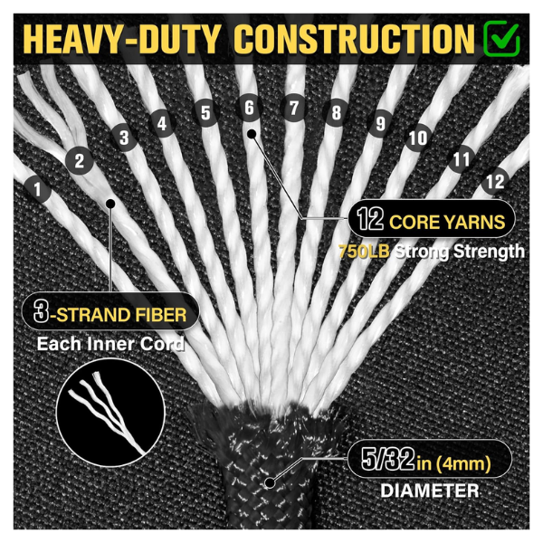 METRO LINEAL PARACORD - CUERDA DE EMERGENCIA (12 HEBRAS) TRIBERION